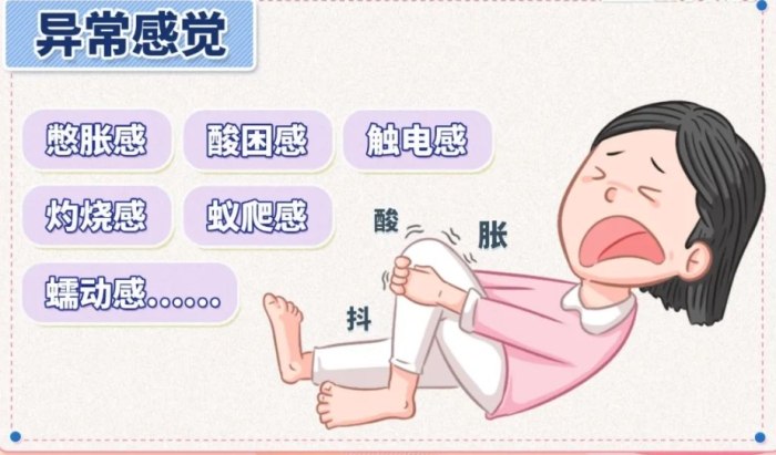 不寧腿綜合徵指南 不寧腿綜合徵指南