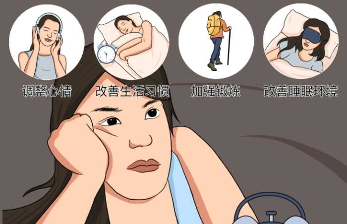 失眠怎么办怎样能快速入眠 失眠怎么办怎样能快速入眠