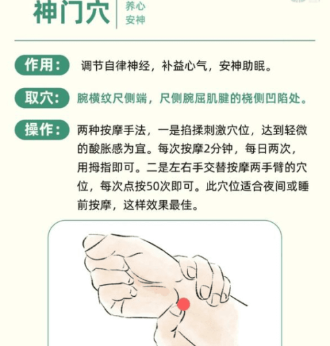 幫助睡眠穴道的治療原理 幫助睡眠穴道的治療原理