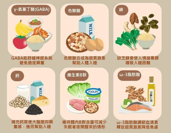 深層睡眠食物有哪些 深層睡眠食物有哪些