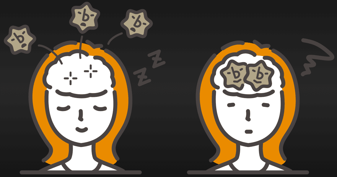 gaba睡眠 gaba睡眠