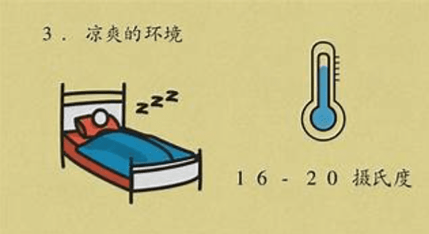 如何在黃金睡眠時間前入睡 如何在黃金睡眠時間前入睡