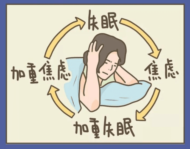 睡眠不足對情绪的影響 睡眠不足對情绪的影響