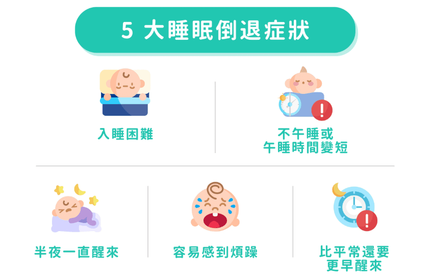 睡眠倒退期定義 睡眠倒退期定義