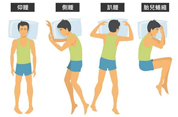 改善睡眠姿勢的方法 改善睡眠姿勢的方法