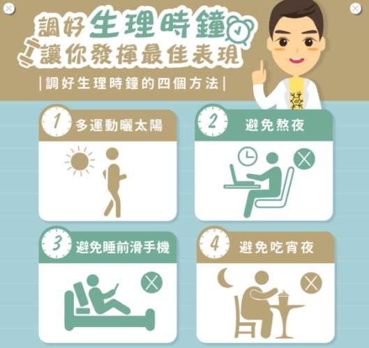 生理時鐘的定義 生理時鐘的定義