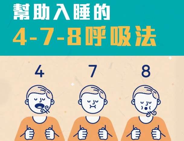 快速入睡的重要性 快速入睡的重要性