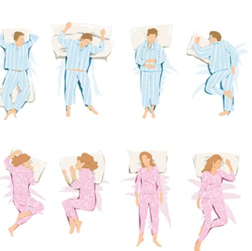 睡眠姿勢的重要性 睡眠姿勢的重要性