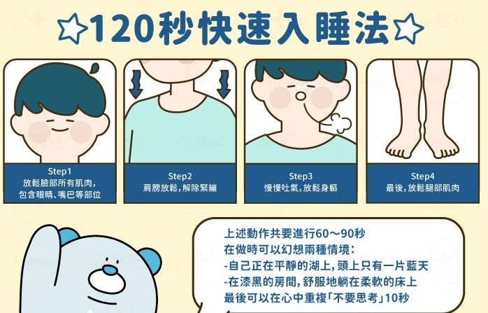 快速入睡的注意事項 快速入睡的注意事項